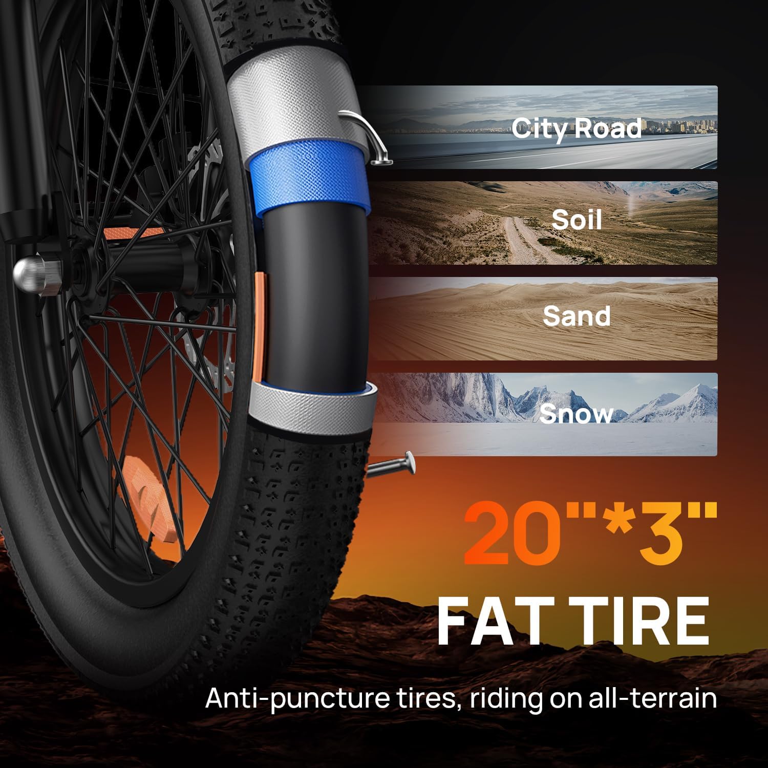 URLIFE Electric Bike for Adults, 20" Fat Tire Ebike with 48V Removable Battery, 80 Mile Range, 7-Speed, E Bike Commute Ride for Teens & Adults