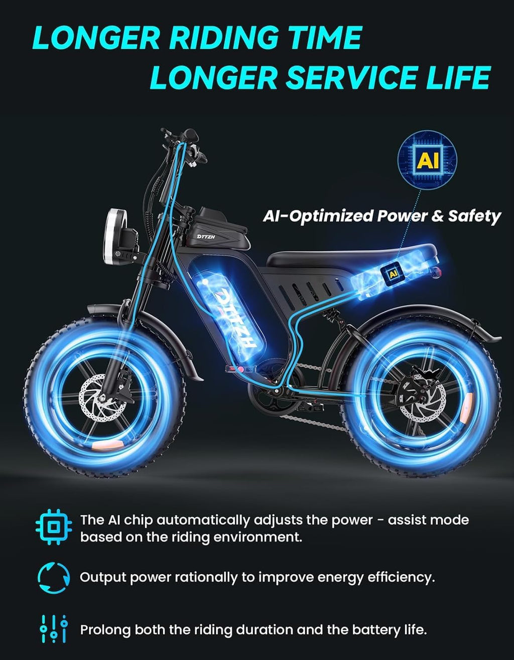 F6/F6S/F6PRO Electric Bike for Adults with NFC & Password Unlock, 4000/2000/1500W, 60V 30Ah