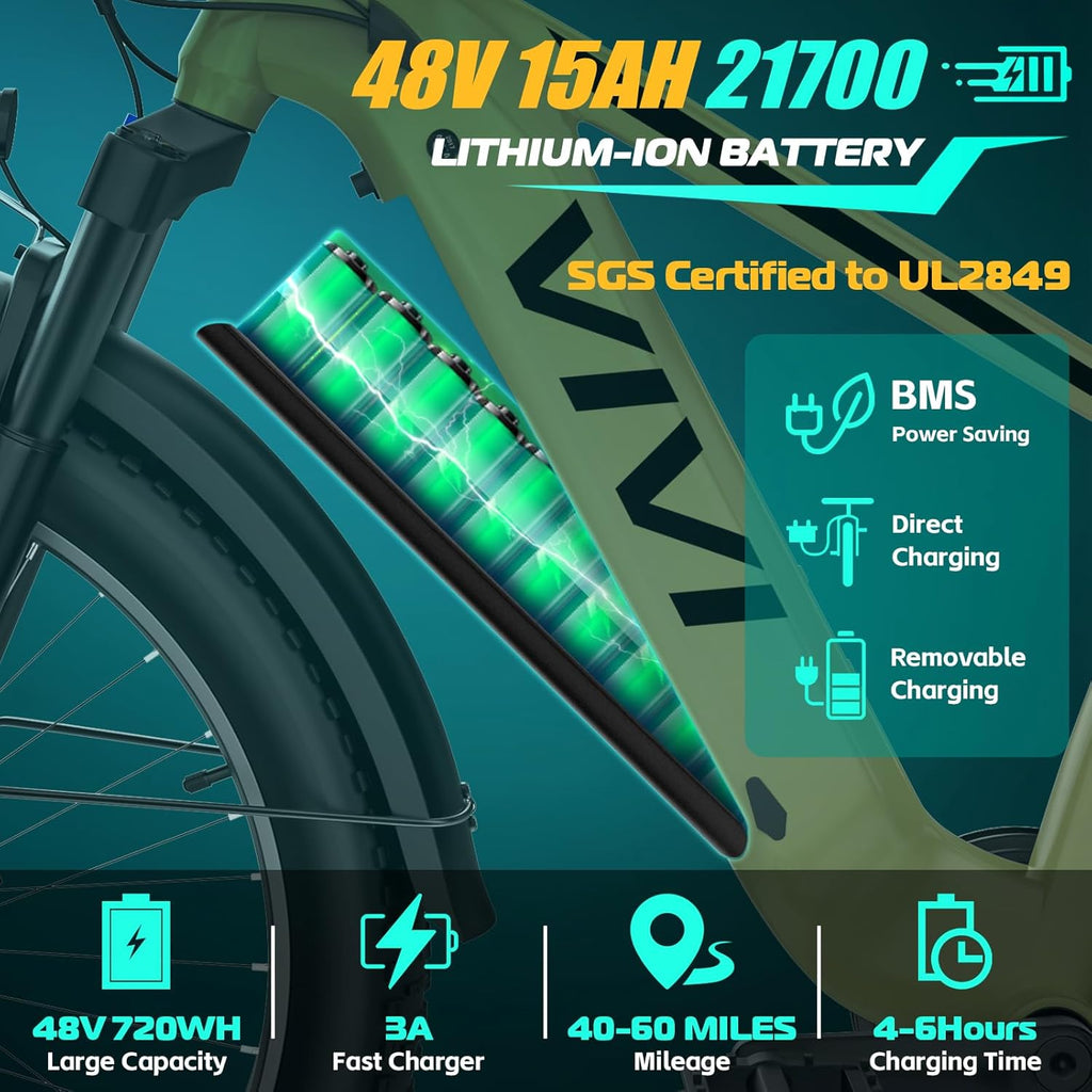 26" All-Terrain Fat Tire Electric Mountain Bike | Peak 1500W Torque Sensor Adult E-Bike