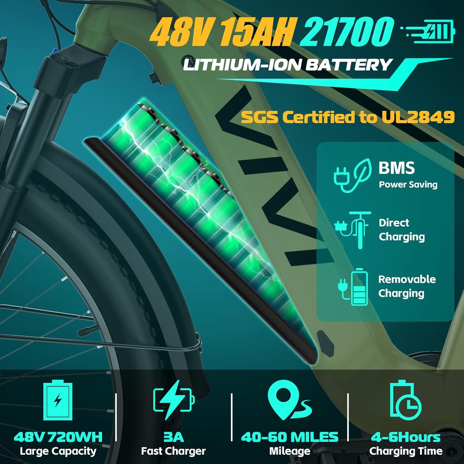 26" All-Terrain Fat Tire Electric Mountain Bike | Peak 1500W Torque Sensor Adult E-Bike