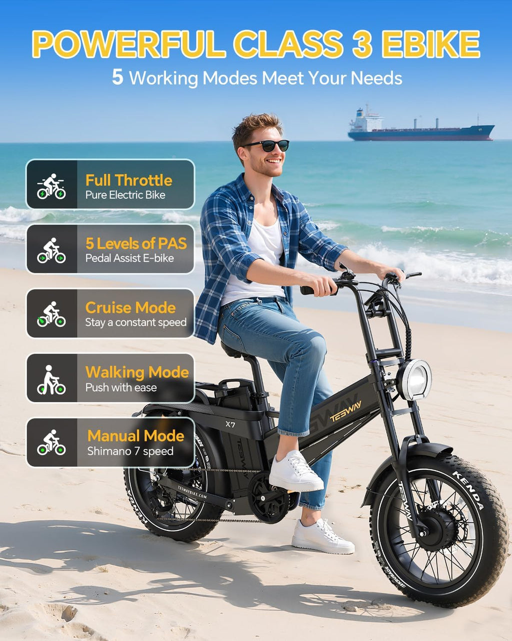 All-Wheel Drive Dual Motor Electric Bike – 3600W Peak, 200-Mile Ultra Long Range, 20" Fat Tire