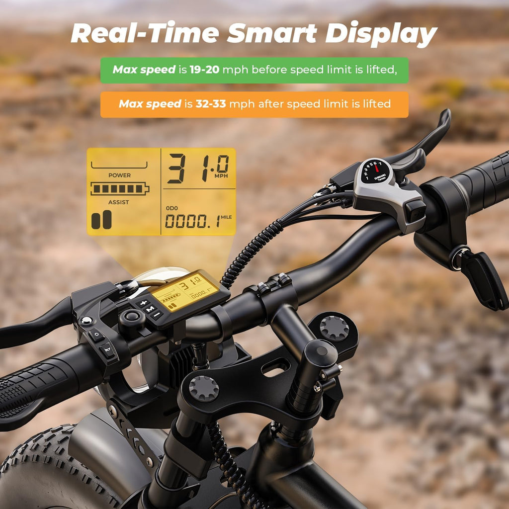 20" All-Terrain Fat Tire Electric Bike – 1500W Peak Full Suspension Moped-Style E-Bike (UL 2849 Certified)