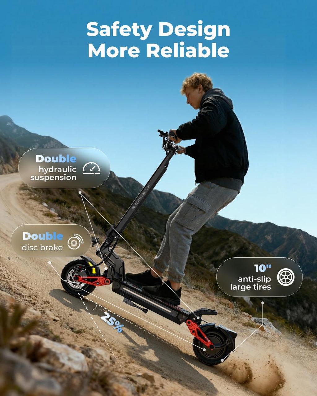 Electric Scooter for Adults, 28/43.5 MPH, 50/75 Mile Range, 1500W/4000W Peak Motor, Dual Hydraulic Suspension, 4G Smart, UL2272/2271 Certified