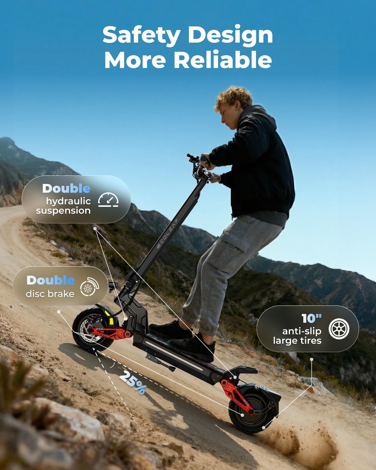 Electric Scooter for Adults, 28/43.5 MPH, 50/75 Mile Range, 1500W/4000W Peak Motor, Dual Hydraulic Suspension, 4G Smart, UL2272/2271 Certified