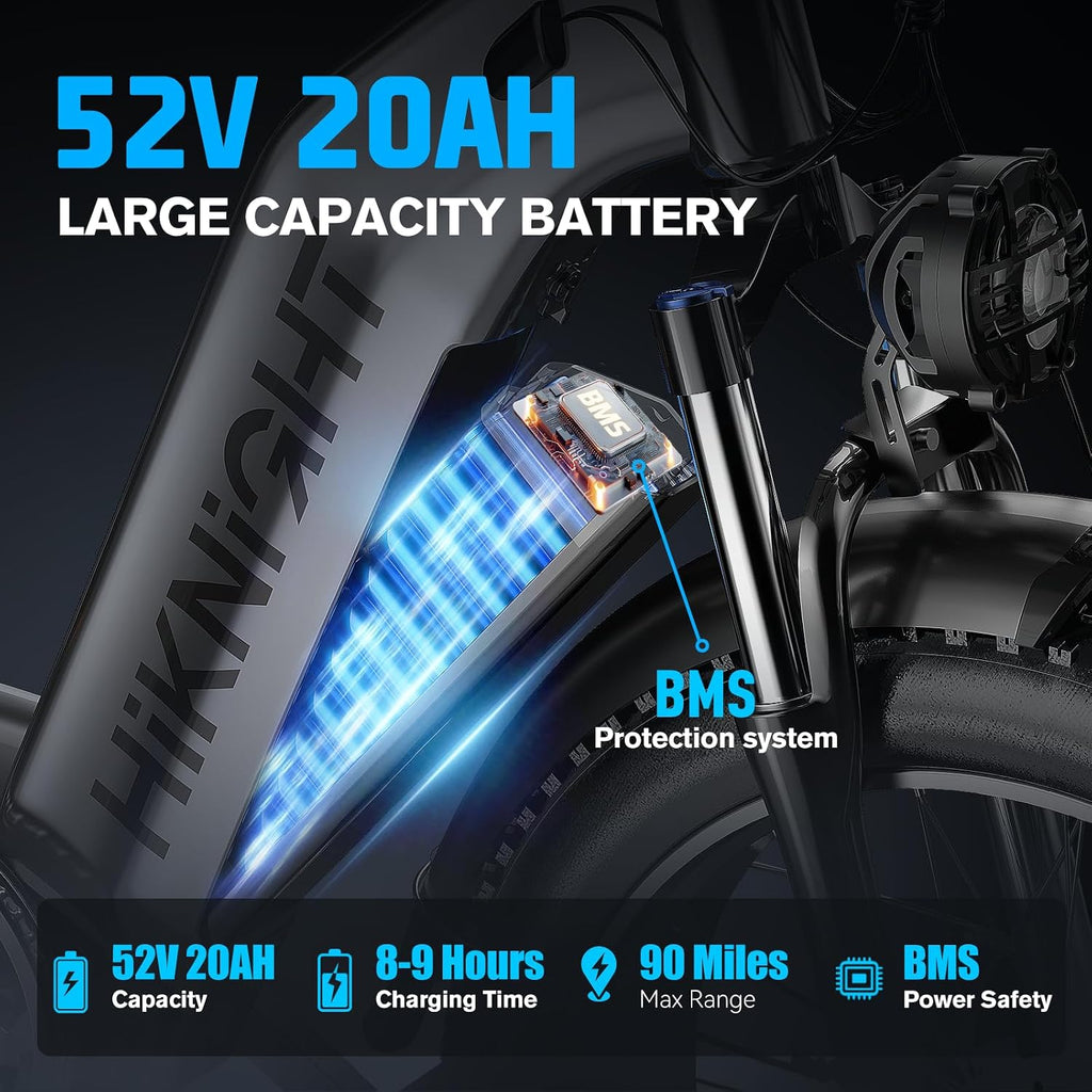 Dual-Motor High-Power Electric Bike – 4000W Peak All-Terrain E-Bike for Adults (38MPH, 52V 20Ah Lithium Battery, 26" x 4.0" Fat Tires, Dual Hydraulic Brakes, Easy Step-Thru Frame)