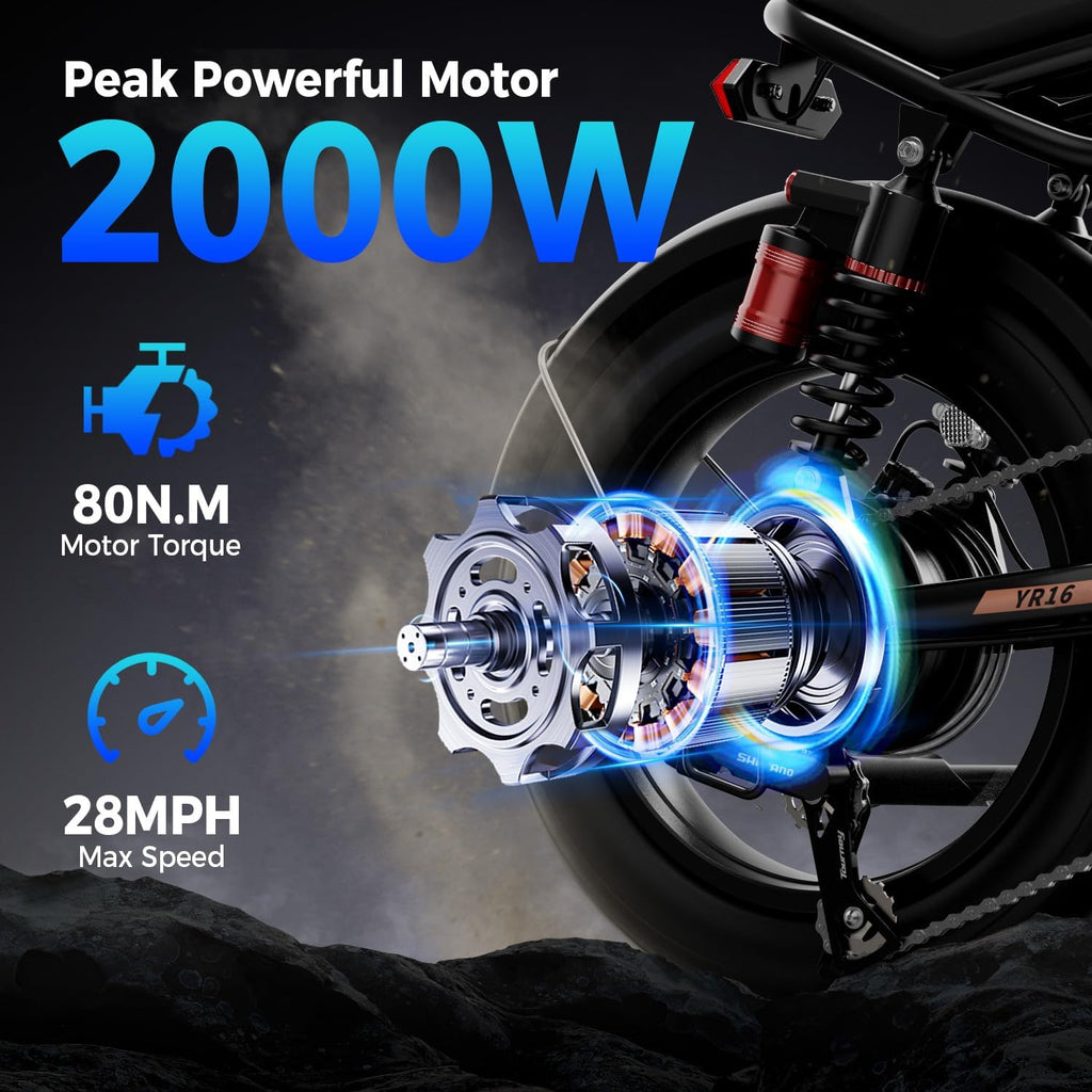 2000W Peak All-Terrain Fat Tire Electric Bike for Adults – 32 MPH Adventure E-Bike with 48V Removable Battery