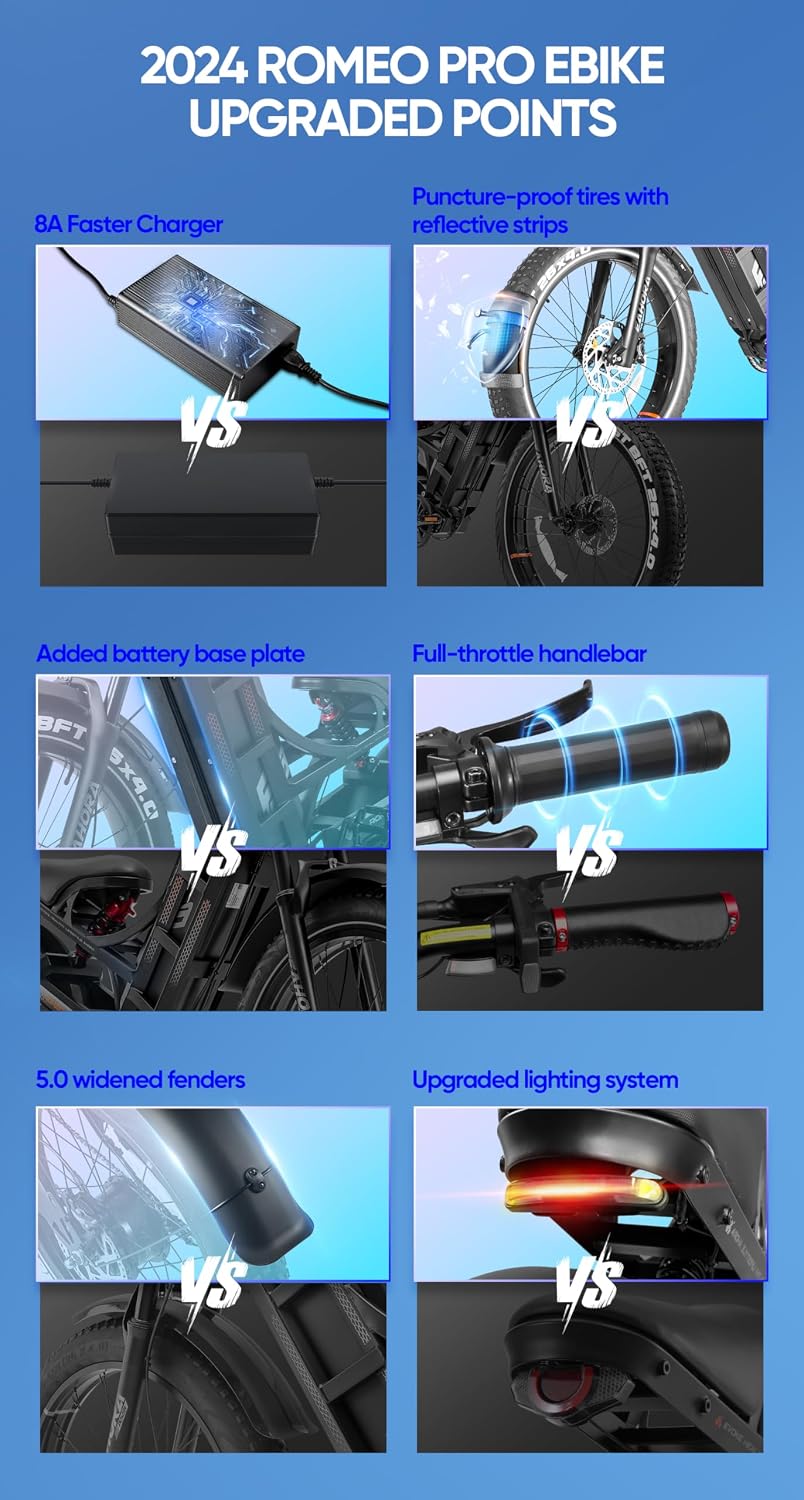 6000W Dual-Motor Off-Road Electric Bike | Ultra Long Range 52MPH E-Bike