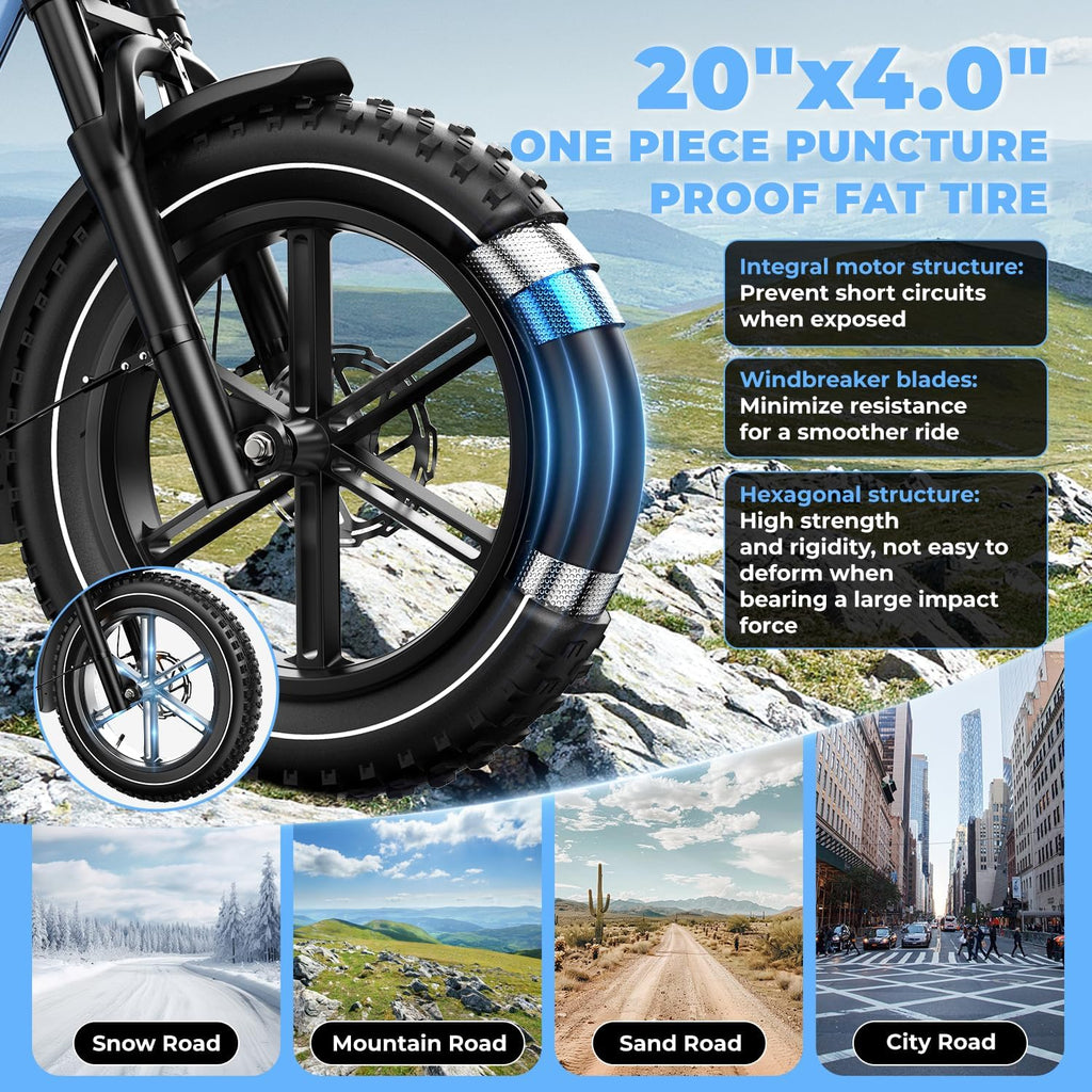 20" Fat Tire Long Range Cargo E-Bike - 1450W Peak Hydraulic Brake Electric Bike