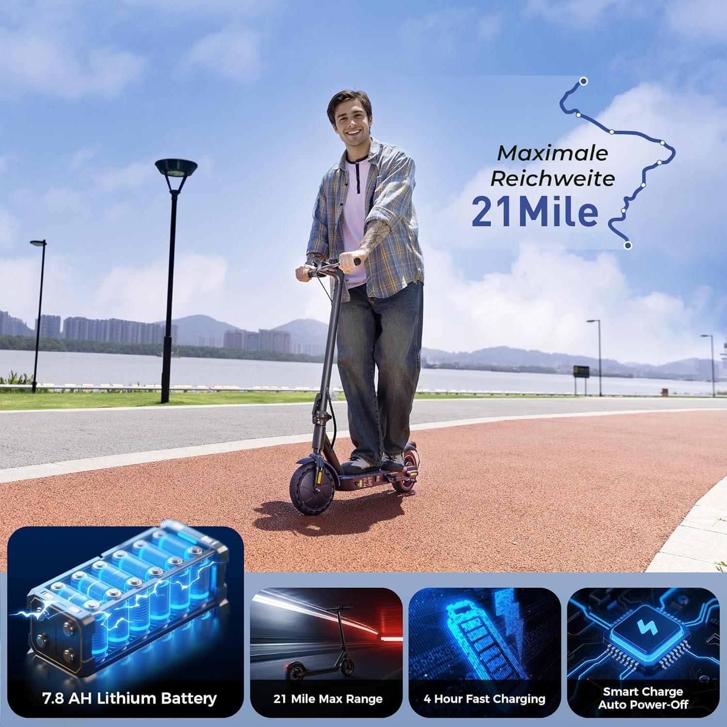 Electric Scooter Adults, 500W/1500W Motor, 18/21/25 Max MPH, 21/28 Miles Max Range, APP Control, Double Braking Systems