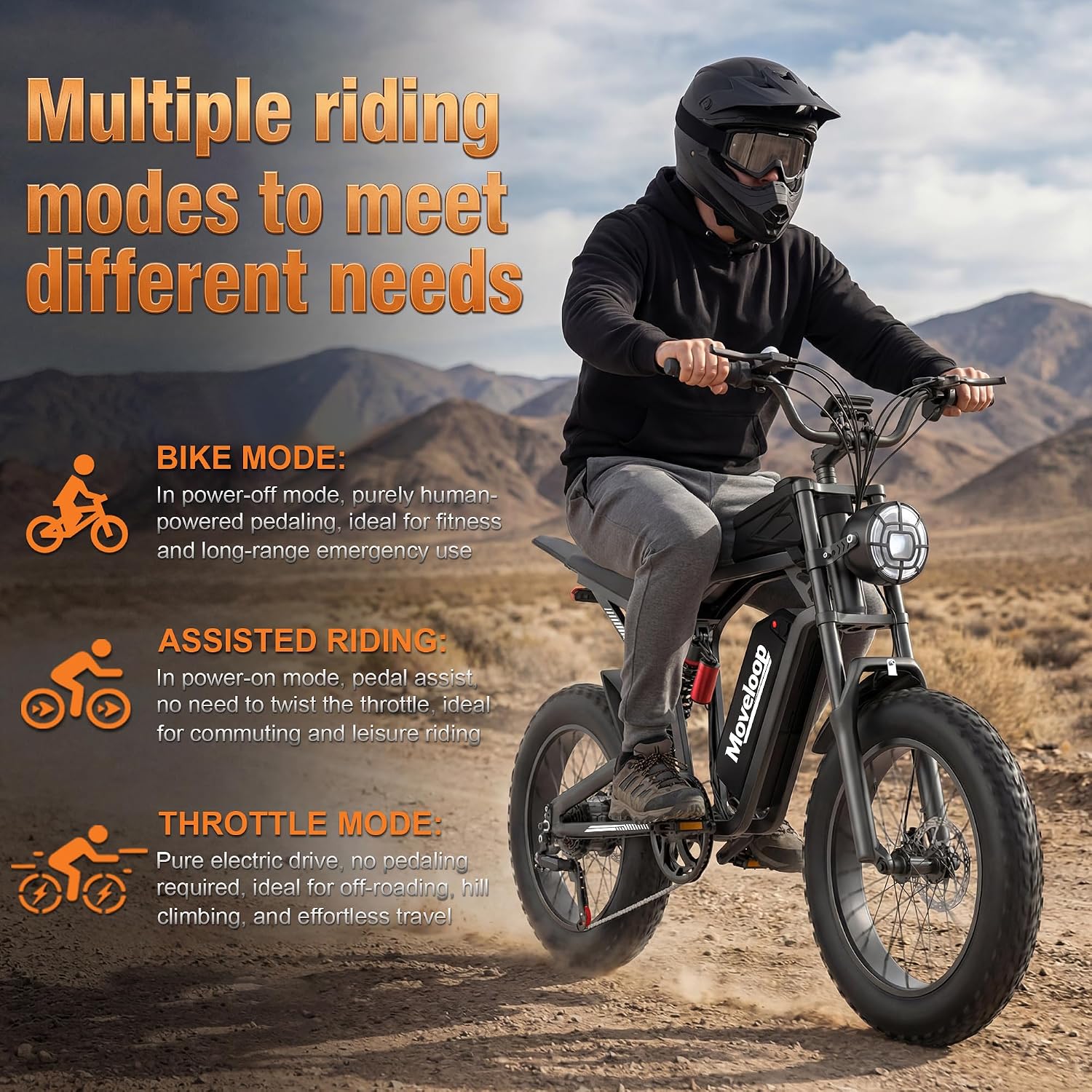 All-Terrain Fat Tire Electric Dirt Bike – 1500W High-Performance E-Bike with NFC Smart Unlock, 48V Long-Range Motorized Utility Bike