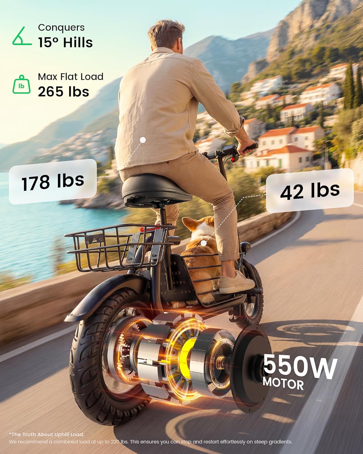 Electric Scooter with Seat for Adults - 550W Motor, Pet Basket