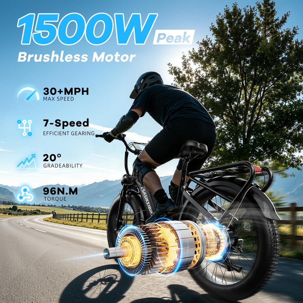 24" Fat Tire Electric Bike for Adults | 1500W Peak Motor, 48V 20Ah Removable Battery, 7-Speed All-Terrain Commuter E-Bike