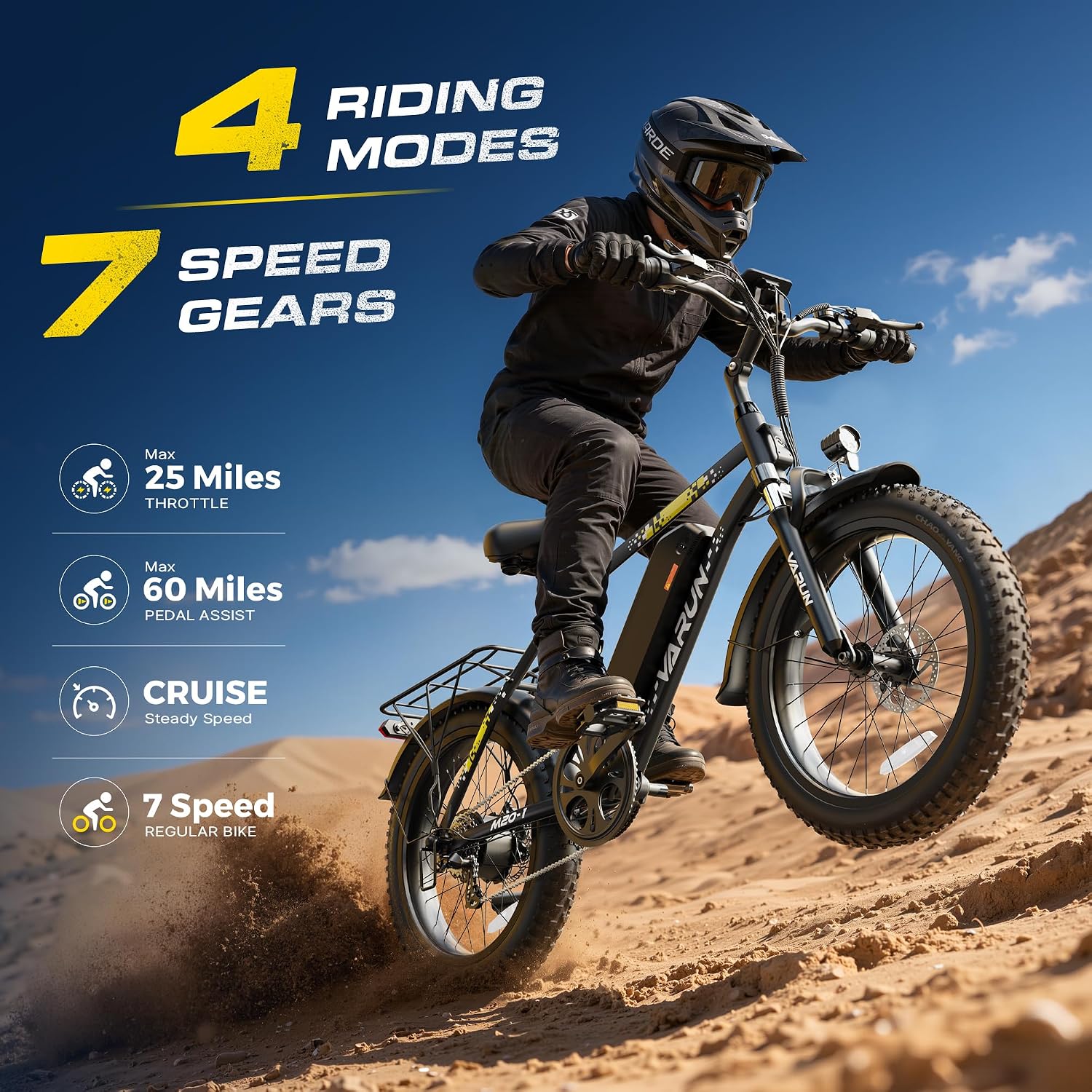 20" All-Terrain Fat Tire Electric Bike | 1000W Peak Utility E-Bike with Cargo Rack