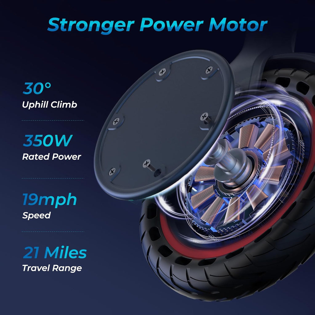 Electric Scooter - 8.5"/10''/14'' Solid Tires, 350W/500W Motor, Up to 19/22MPH& 16/21/23/24Miles Long-Range Portable Commuting Scooter for Adults with Double Braking System, App