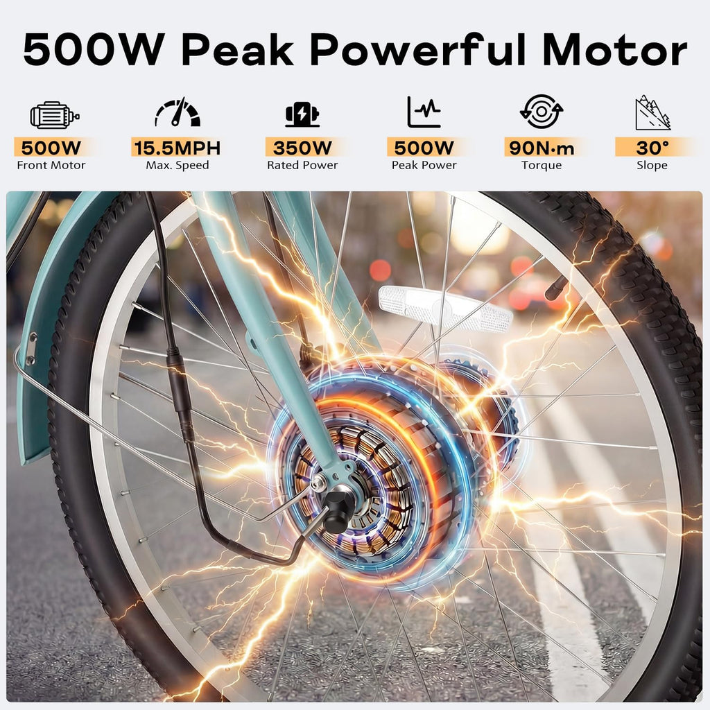 Step-Thru 3-Wheel Electric Trike for Adults - Peak 500W Brushless Motor, 24" x 2" Tires, Up to 55-Mile Range, Accessible Comfort e-Tricycle