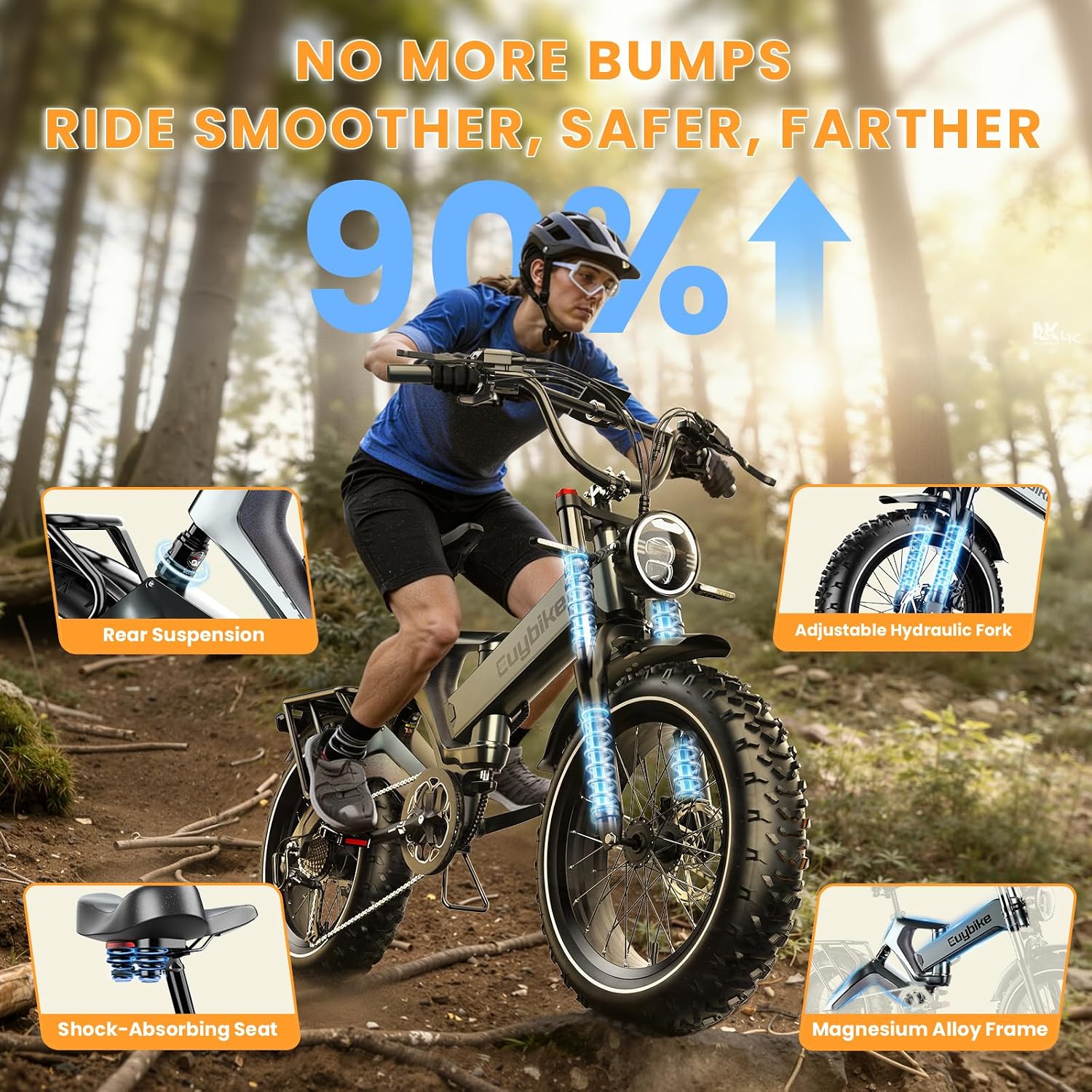 All-Terrain Full Suspension Foldable Electric Bike – 3000W Peak, 35MPH, 20" Fat Tire