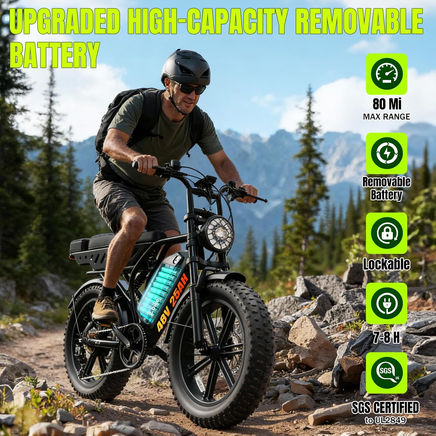 1500W Peak Electric Dirt Bike – 20" All-Terrain Fat Tire E-Bike with UL 2849 Certification