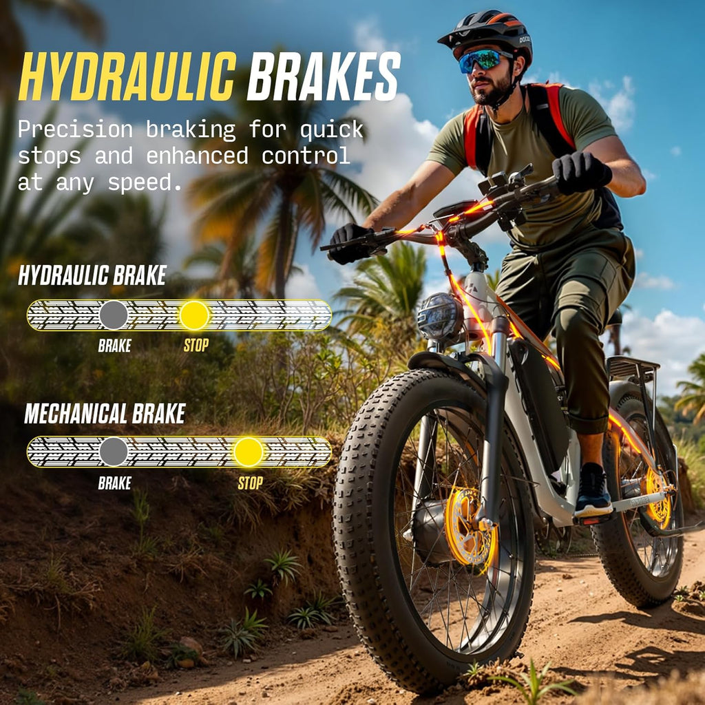 6000W Max Speed 45MPH Dual Motor Electric Bike for Adults,60V 1200Wh