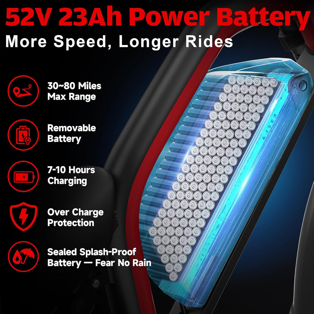 5000W Peak Dual Motor Off-Road Electric Bike – 26" All-Terrain Fat Tire E-Bike with Full Suspension