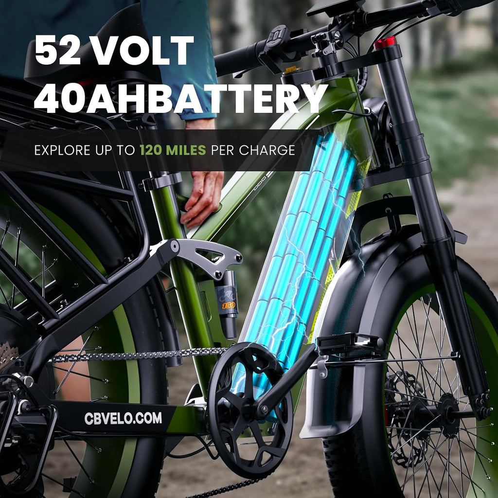 High-Performance All-Terrain Electric Bike for Adults – 3500W Peak Motor, Up to 50MPH, 26" x 4" Fat Tires, Dual Suspension Off-Road Mountain E-Bike