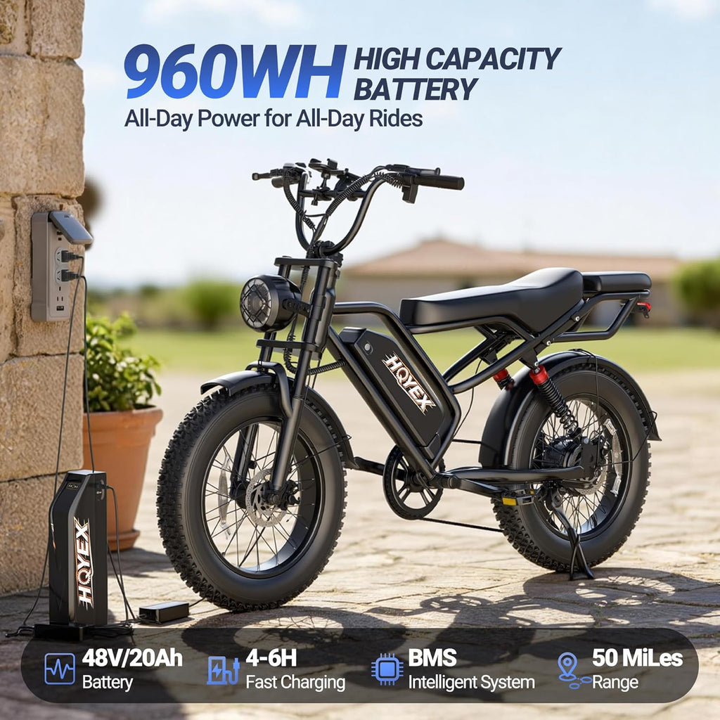 1500W Electric Bike for Adults 20” Fat Tire Ebike, 48V 20Ah