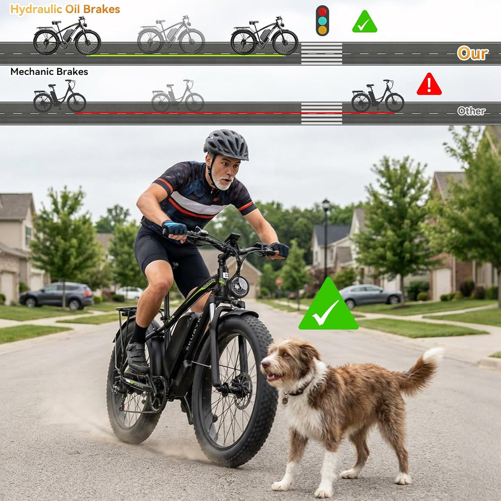 Dual Motor All-Terrain Electric Bike | 48 MPH High Speed & 24" Fat Tires