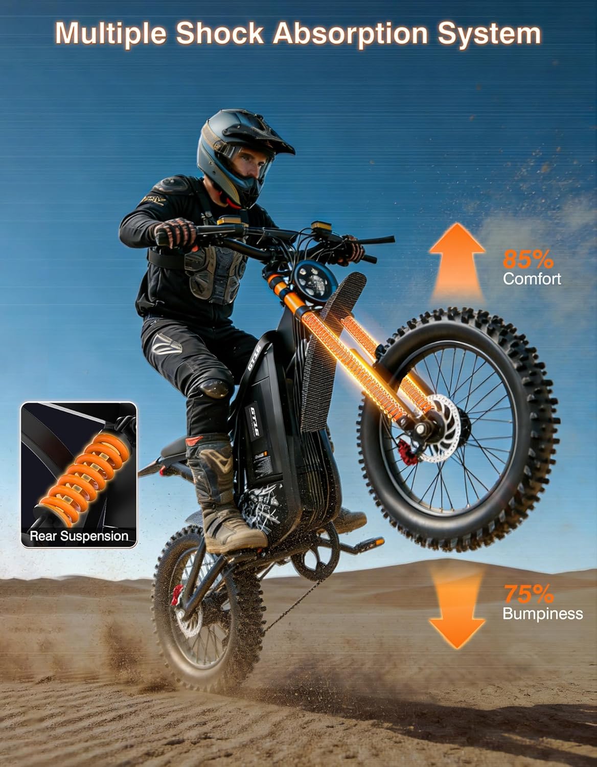 Electric Bike for Adults, 60V 30Ah