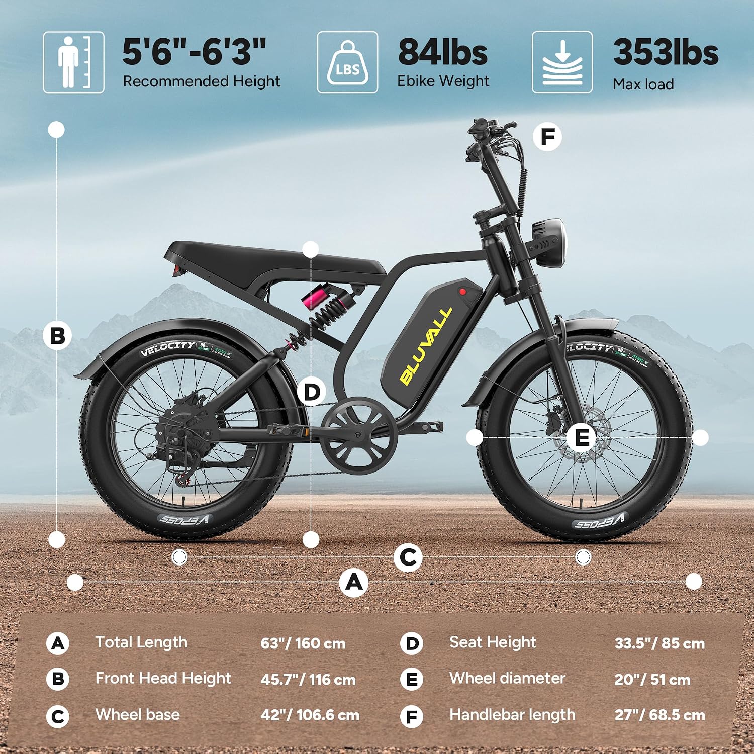 Electric Bike for Adults，Peak 1500W e Bike，20" x 4.0 Fat Tire, 52V20AH