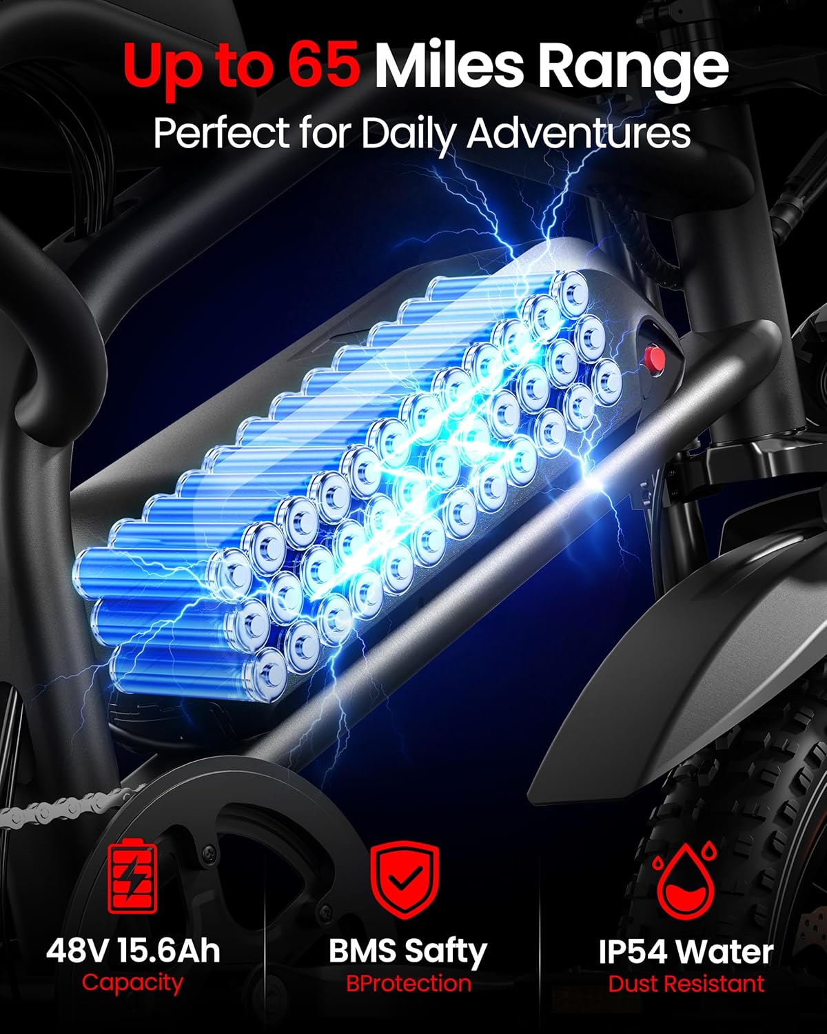 Electric Bike for Adults/Teens, Peak 1500W & 65 Miles Long Range, 48V 15.6Ah