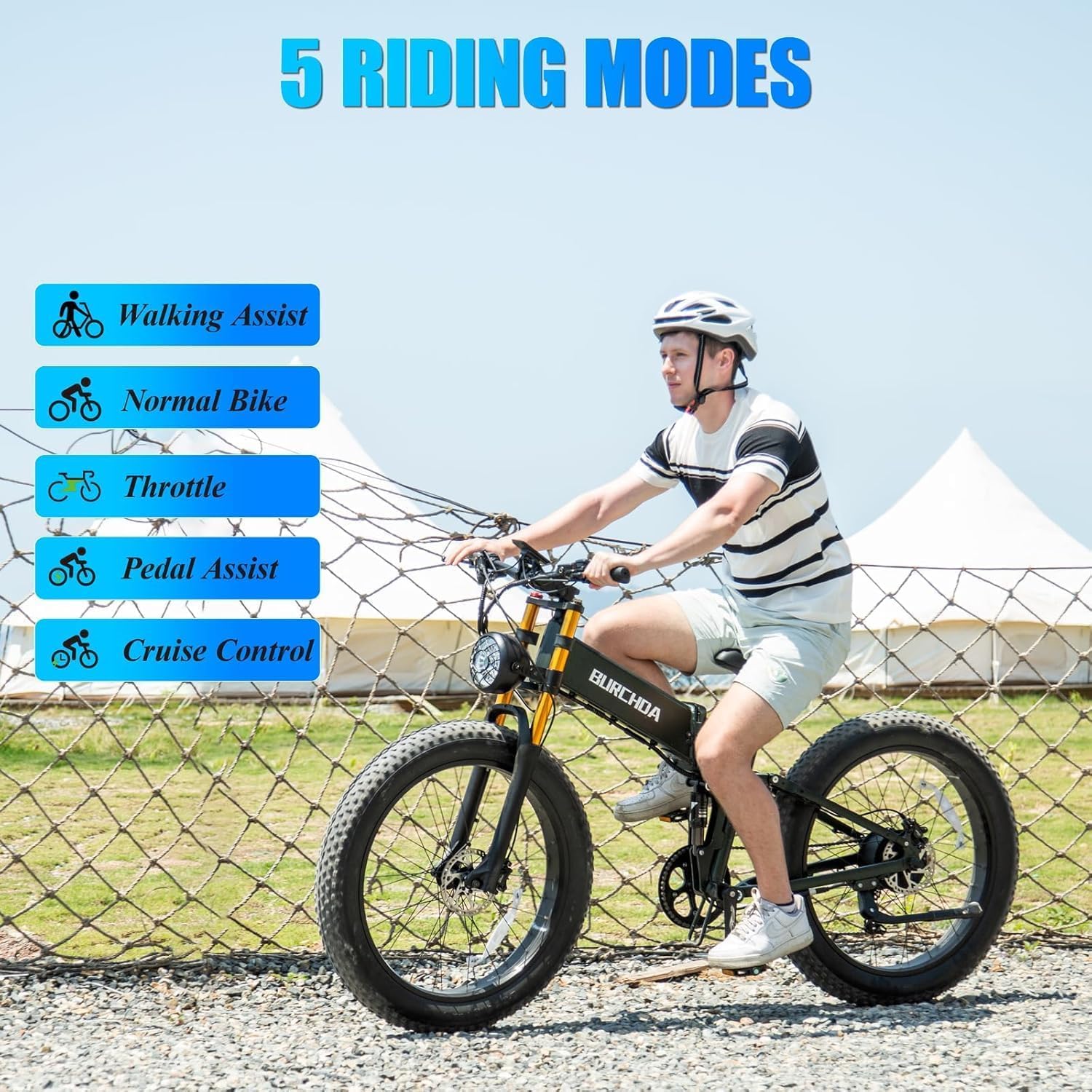 All-Wheel Drive Dual Motor Electric Mountain Bike – High-Power AWD E-Bike (Up to 5000W Peak, 40 MPH) with Full Suspension, 26" All-Terrain Fat Tires & Long-Range Battery Options