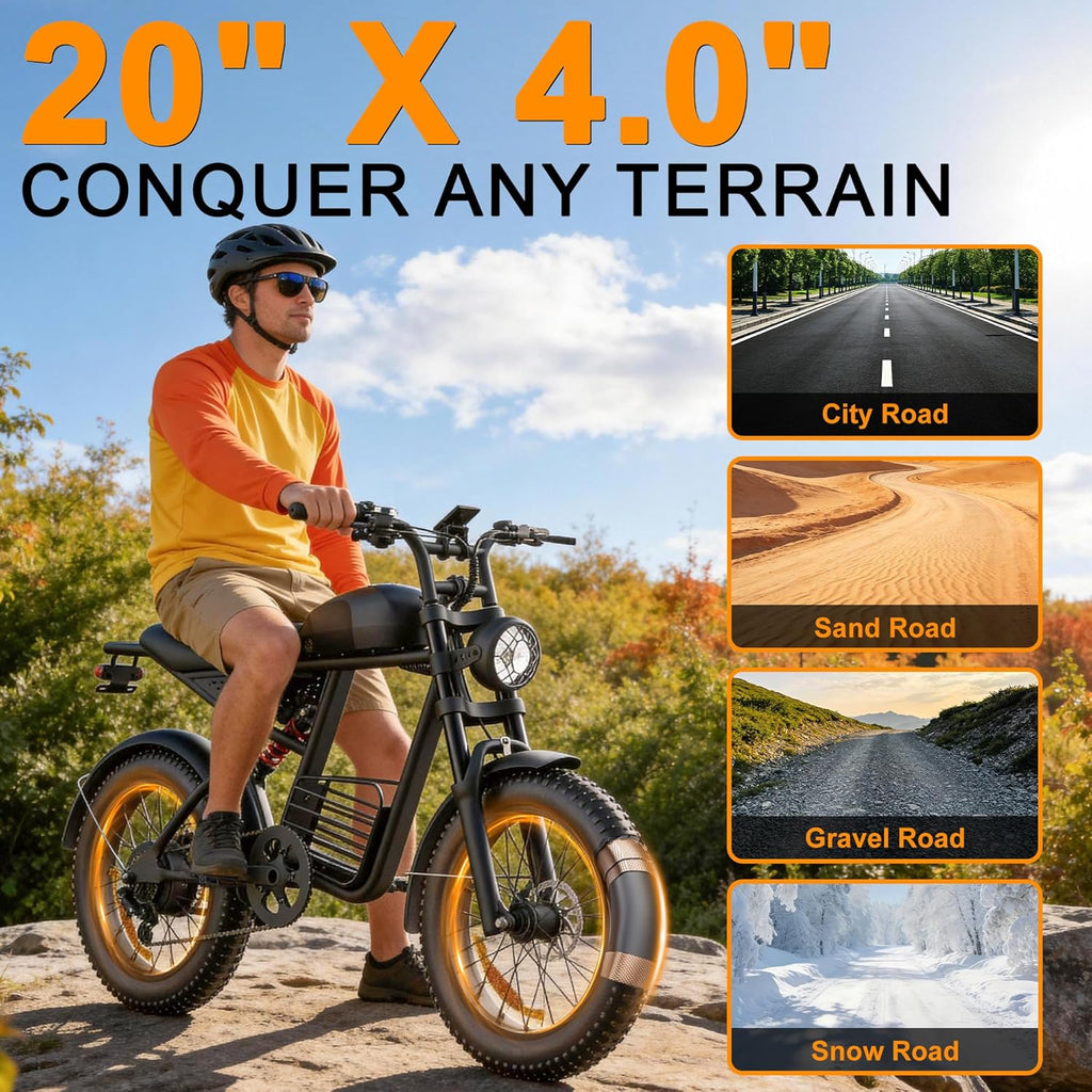 20" Fat Tire Electric Bike for Adults – 1500W Peak Motor, Up to 35 MPH & 60-Mile Range