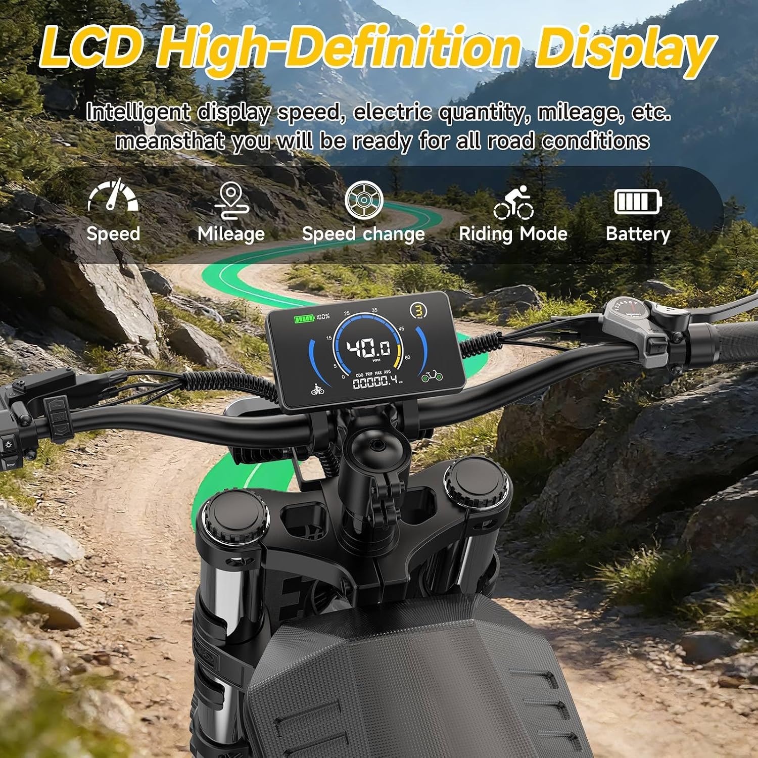 Electric Dirt Bike for Adults - Peak 3000W, 52V 40Ah Fat Tire E-Bike with 20x4.0 Tires, Full Suspension, Dual Hydraulic Brakes, NFC Start