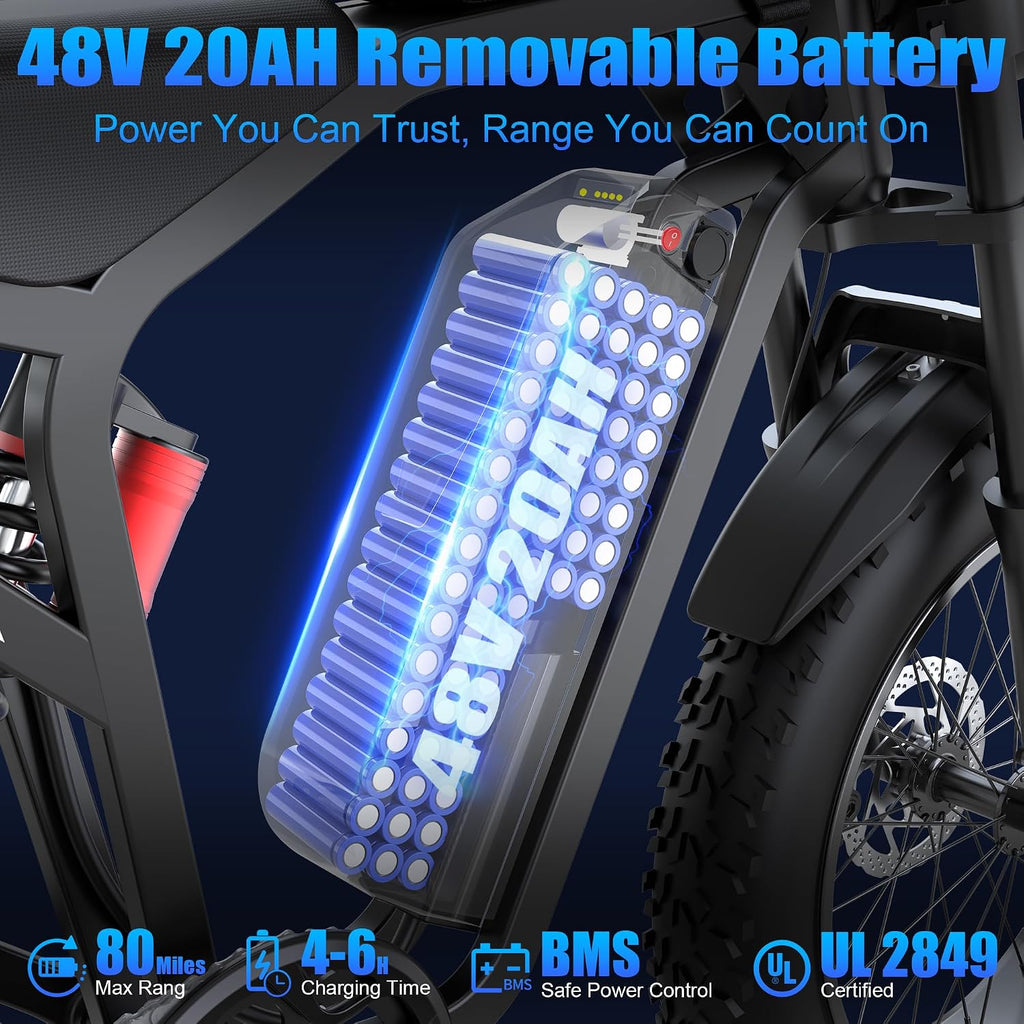 Full Suspension Fat Tire Electric Bike with NFC Unlock – 1500W Peak Motor, 20" x 4.0" All-Terrain E-Bike, 48V 20Ah, 31MPH, UL 2849 Certified (80 Miles Max Range)
