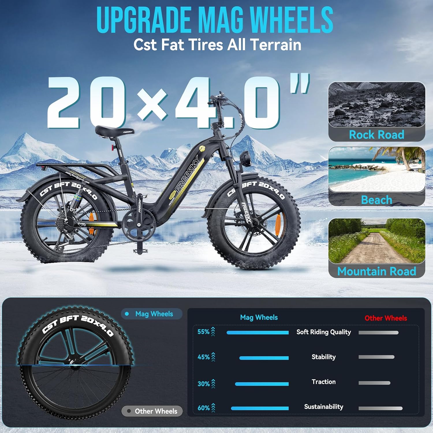 High-Performance Long-Range Step-Thru Electric Cruiser Bike