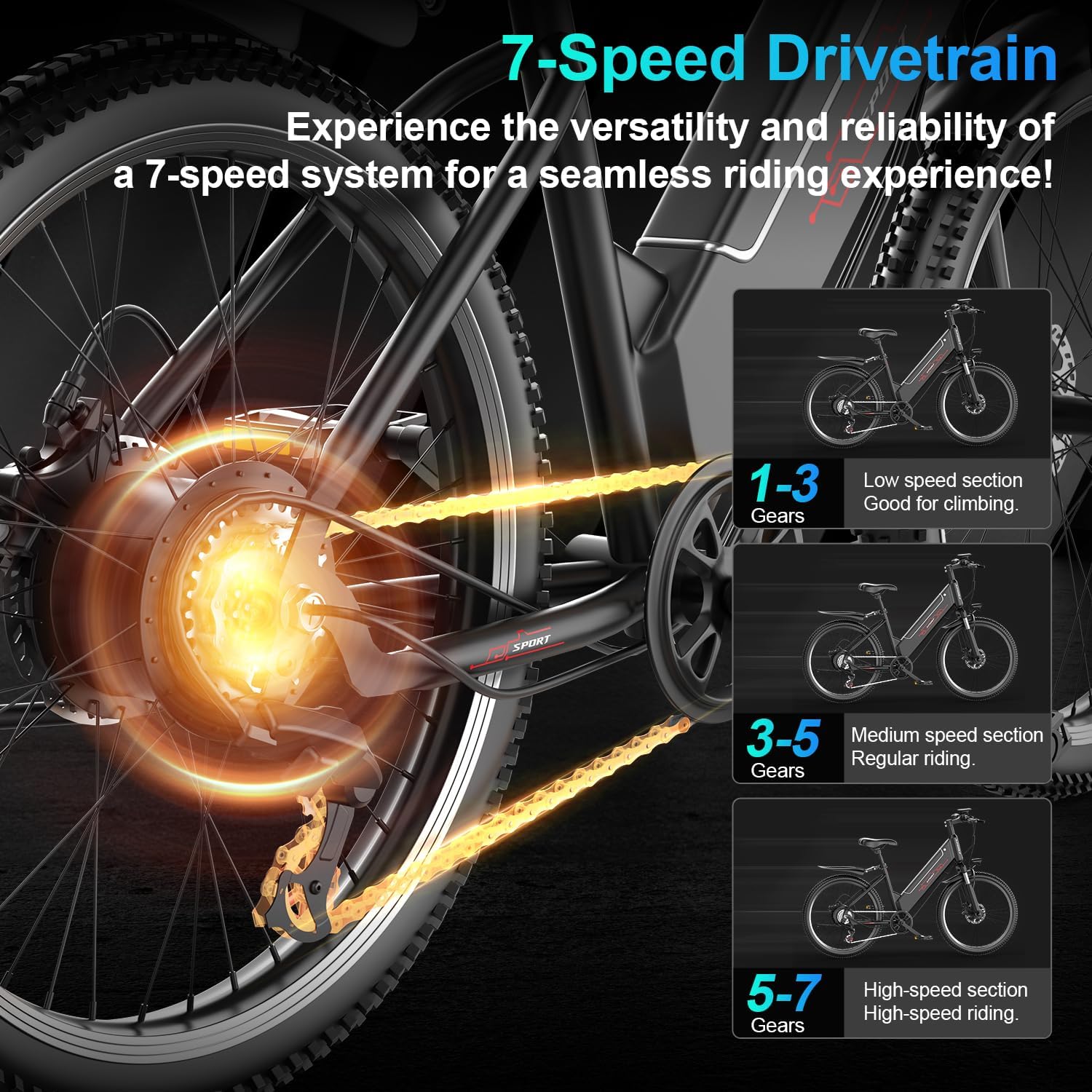 26" All-Terrain Step-Thru Electric Commuter Bike – 1500W Peak High-Torque Motor, 48V 13Ah Integrated Removable Battery, Adjustable Stem, 7-Speed, UL 2849 Safety Certified