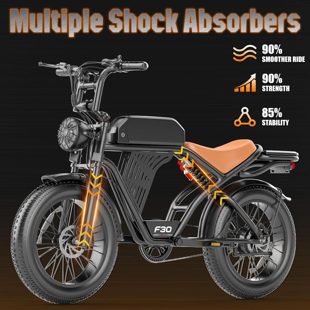 Electric Bike for Adults, 2500W Peak Motor, 32MPH & 100 Miles, 48V 20Ah