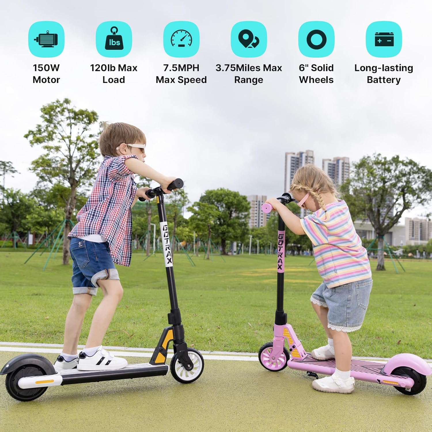 Electric Scooter for Kids 6-12, Max 3.75 Miles & 7.5 Mph by 150W Motor, 6'' Wheel, Thumb Control Easy to Ride & Assemble