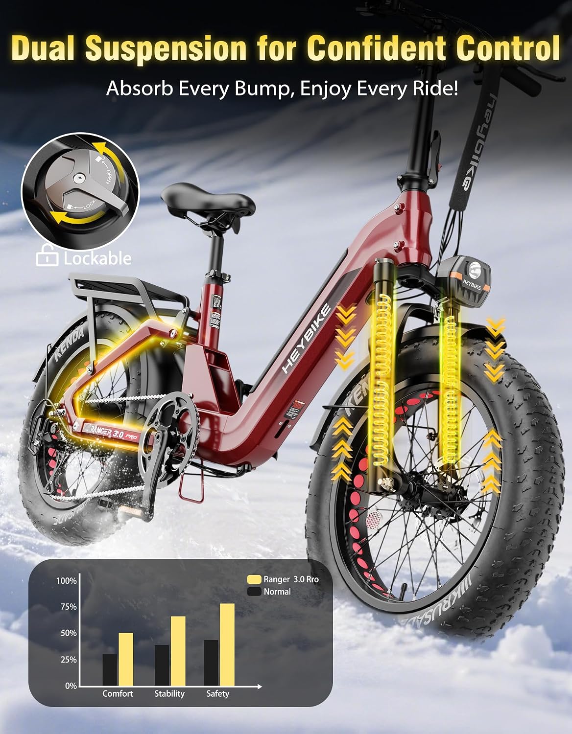 1200W Peak Foldable Fat Tire Electric Bike for Adults – 28 MPH Commuter & Off-Road E-Bike with Hydraulic Brakes