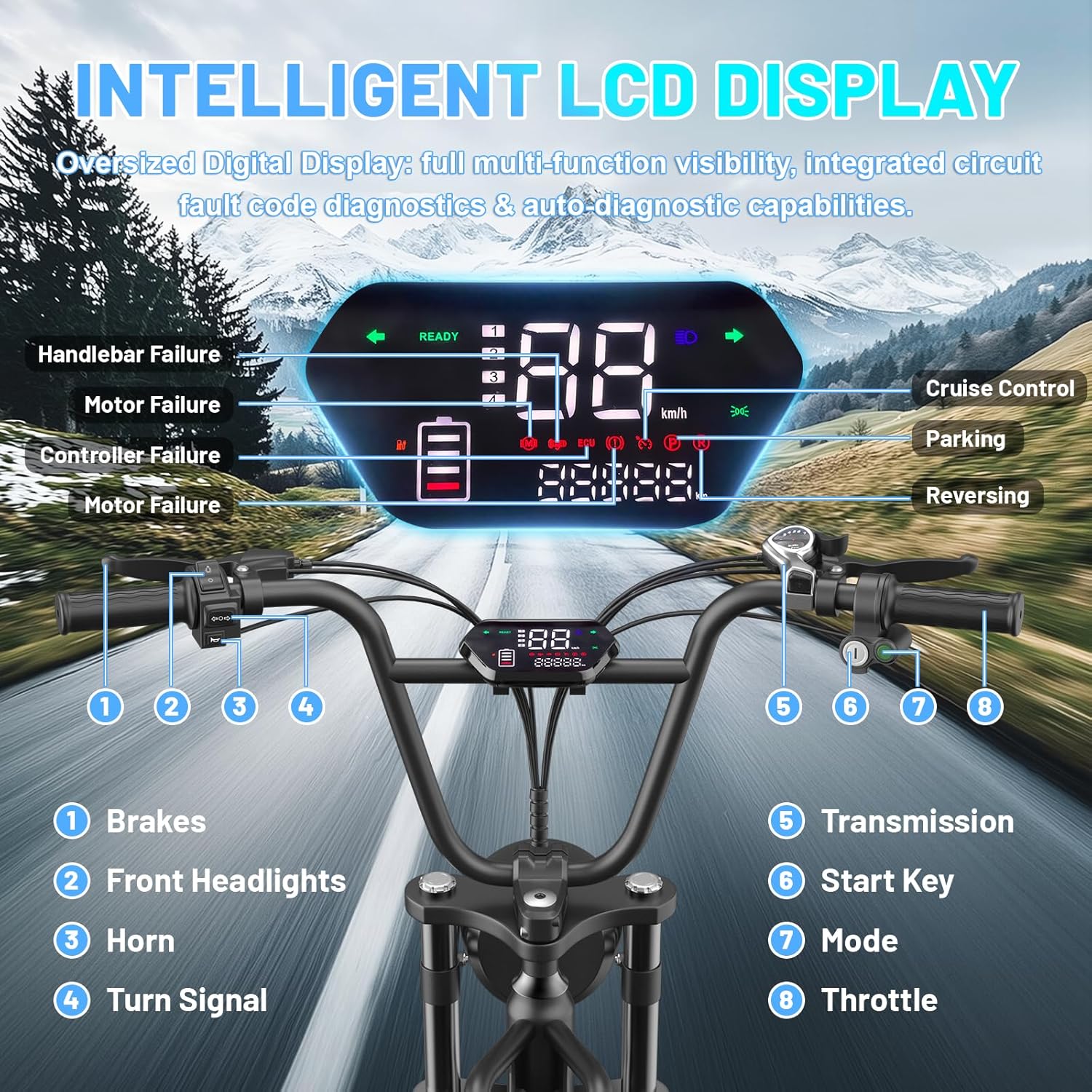 Electric Mountain Bike, All Terrains Electric Bicycles, 1500W Peak Motor Dirt E-Bike with 60 Miles PAS Range (E500-48V 15Ah)