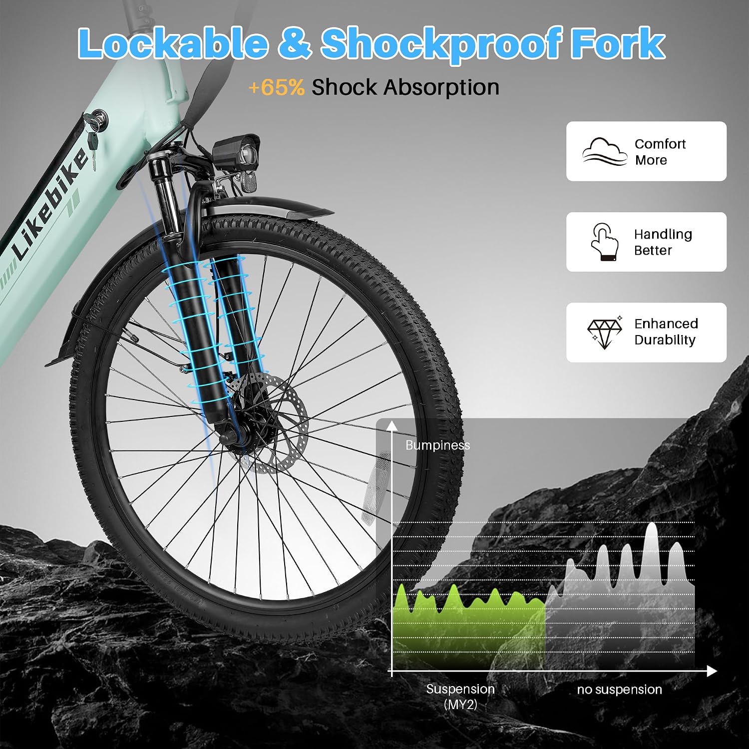 High-Performance Adult Electric Commuter Bike – Peak 1500W Motor, 48V 15Ah Removable Battery, Up to 28MPH, 26-Inch All-Terrain Tires, 7-Speed, Front Suspension Fork, Up to 85 Miles Range