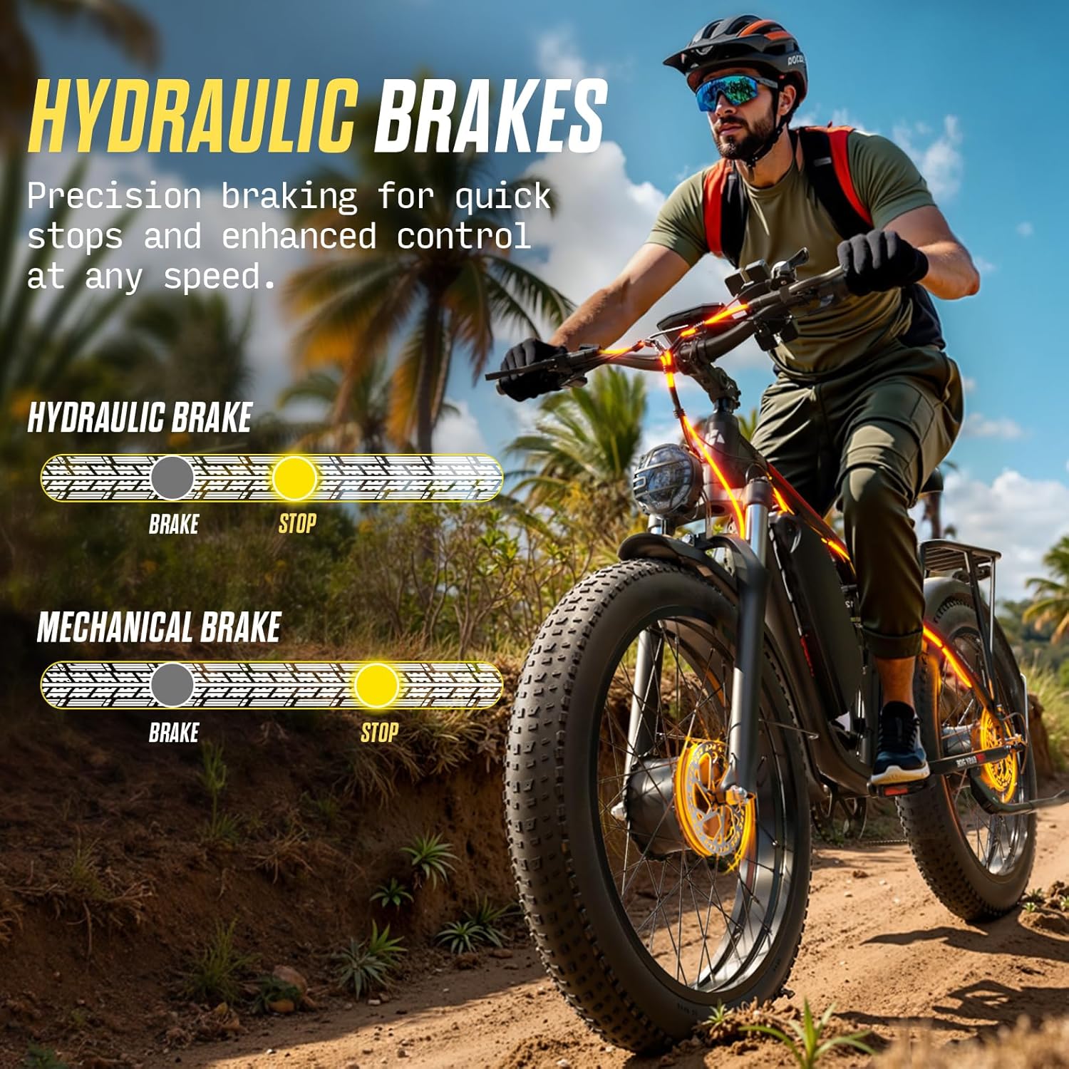 6000W Max Speed 45MPH Dual Motor Electric Bike for Adults,60V 1200Wh