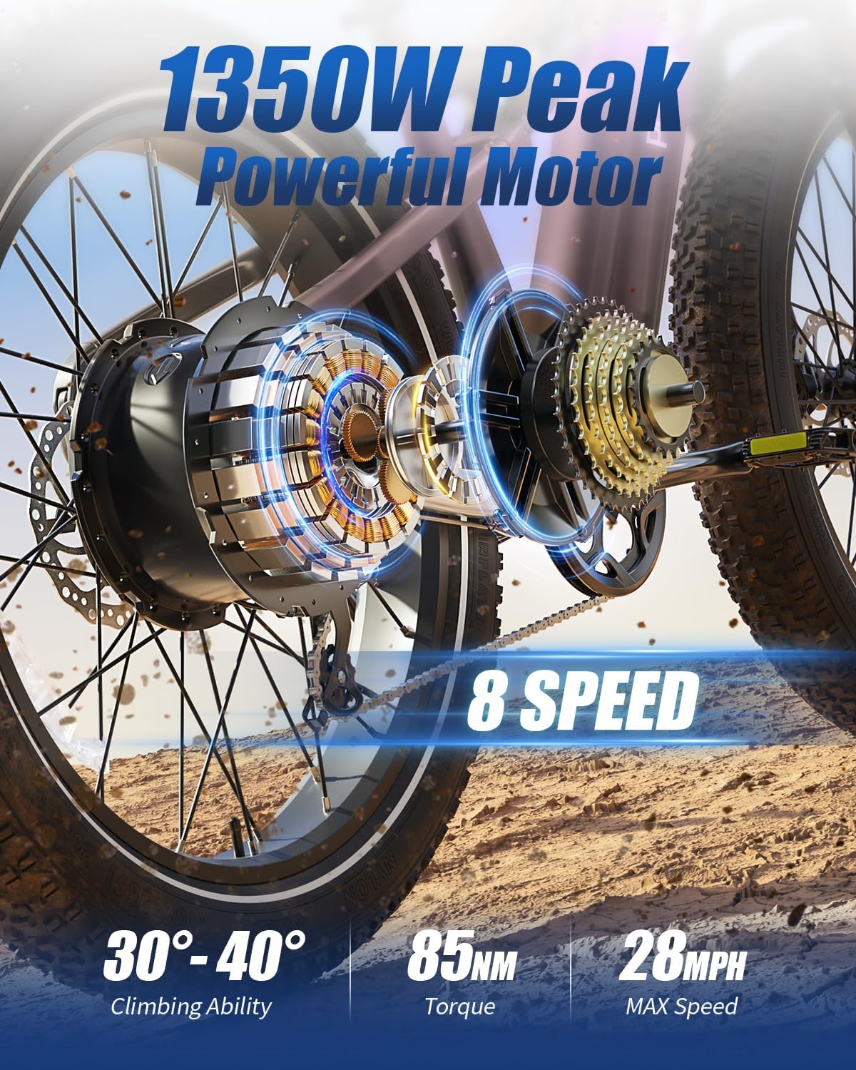 1350W Peak Full Suspension Fat Tire E-Bike | 48V 20Ah Torque Sensor Off-Road Mountain Electric Bicycle