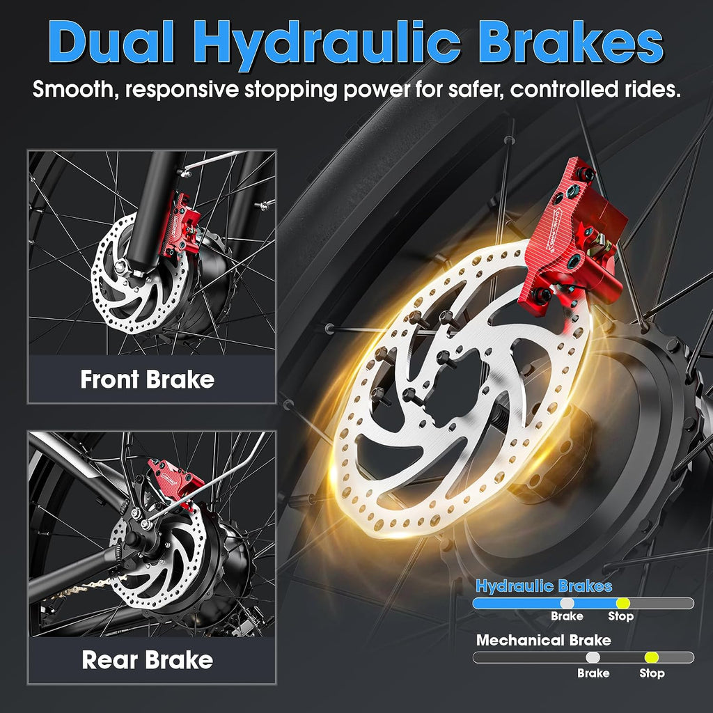 Peak 6000W Dual Motor Off-Road Electric Bike | 52V 32Ah All-Terrain Fat Tire E-Bike (45 MPH)