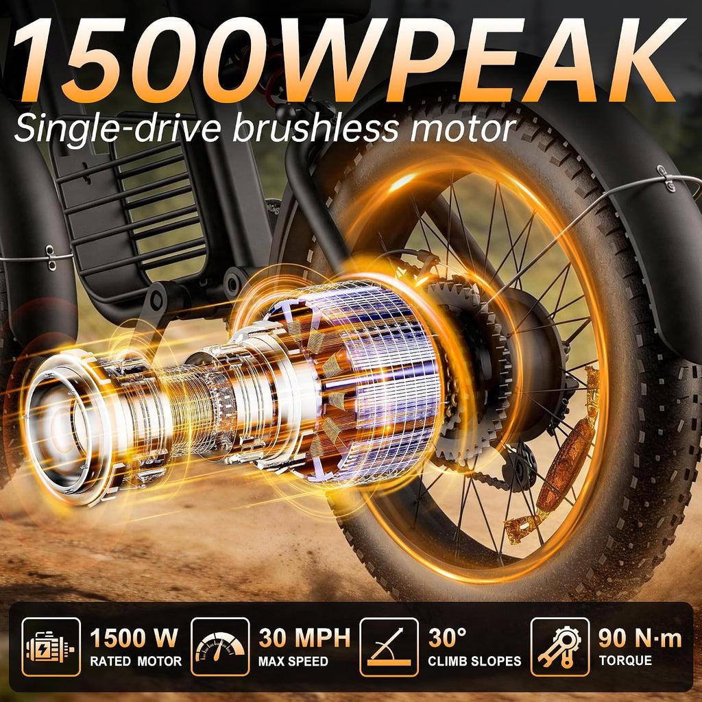 20" Moped-Style Fat Tire Electric Bike – 1500W Peak High-Performance All-Terrain E-Bike