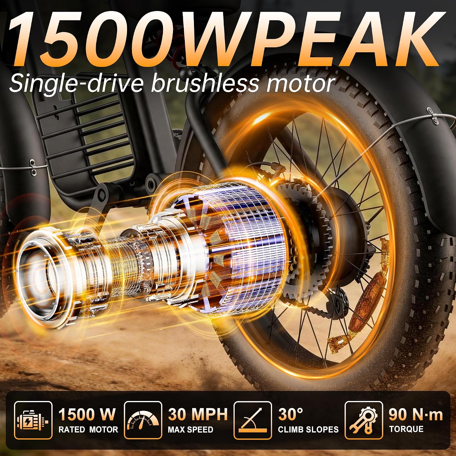 20" Moped-Style Fat Tire Electric Bike – 1500W Peak High-Performance All-Terrain E-Bike