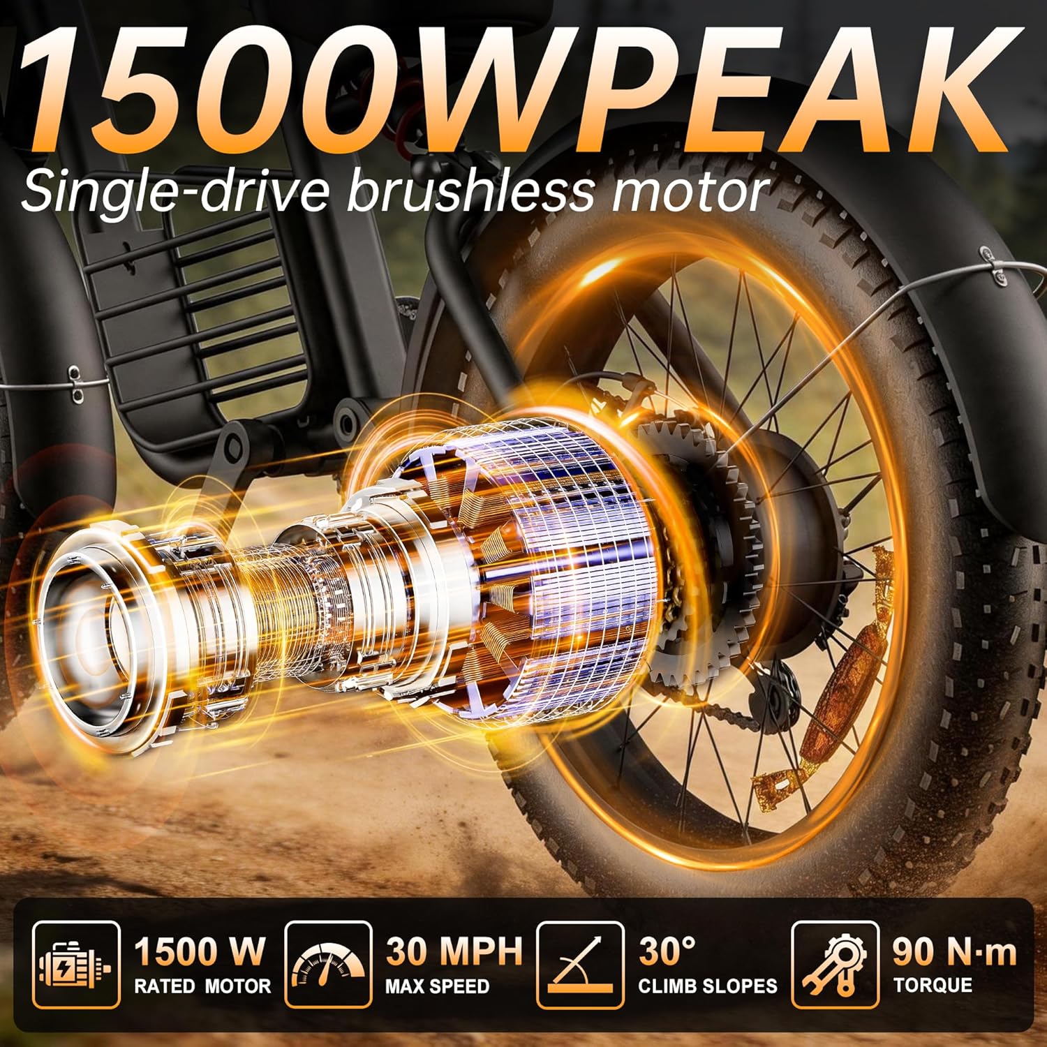 1500W Peak Dual-Suspension Fat Tire Electric Bike for Adults – 30 MPH Moped E-Bike with 60-Mile Range