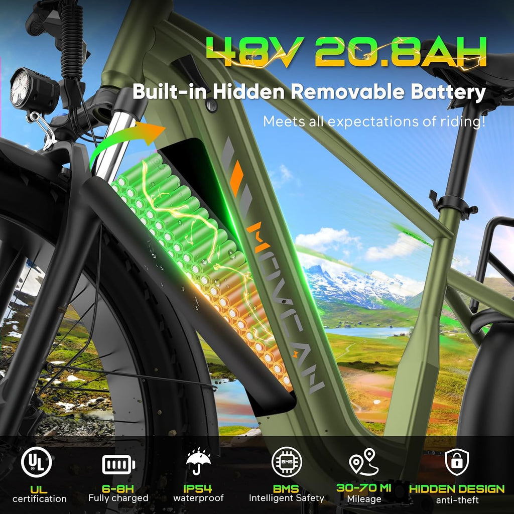 2500W Peak All-Terrain Adult Electric Mountain Bike | 26" Fat Tire, 48V High-Capacity Battery, 35MPH Top Speed & Full Suspension
