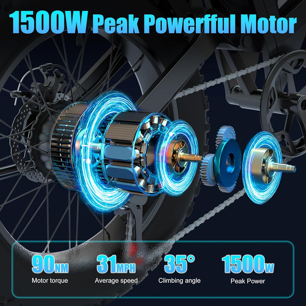 Retro Fat Tire Electric Bike – 1500W (3000W Peak) Motor, 48V 20Ah, 20" x 4.0" All-Terrain E-Bike