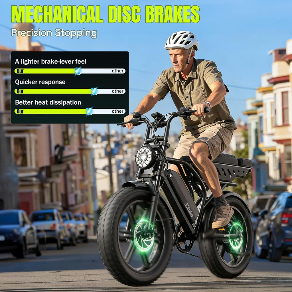 1500W Peak Electric Dirt Bike – 20" All-Terrain Fat Tire E-Bike with UL 2849 Certification