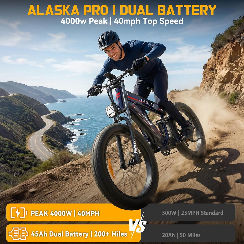 Ultra Long Range Dual-Battery Electric Mountain Bike – 4000W Peak, 40MPH, 26" Fat Tire